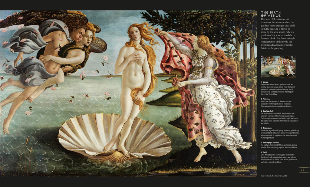 Signs & Symbols sample spread