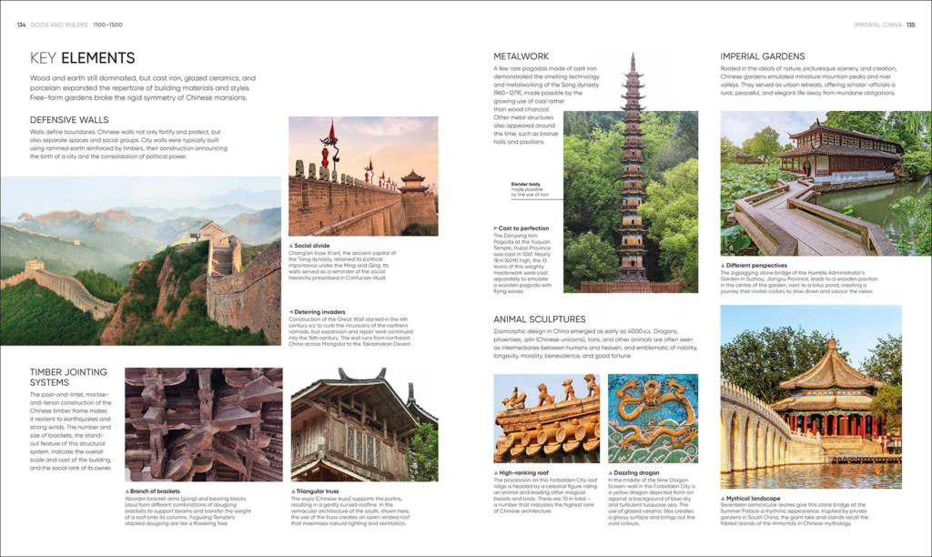 Architecture Sample Spread - Key Elements style spread